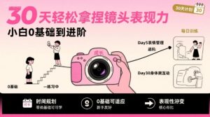 30天轻松拿捏镜头表现力，小白0基础到进阶-网赚资源网