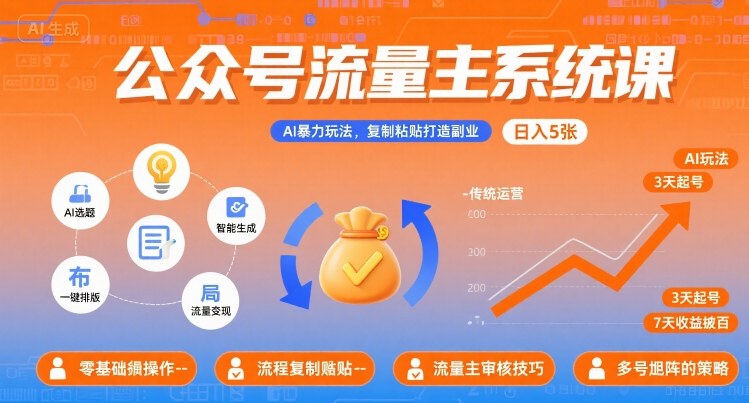 公众号流量主系统课，AI暴力玩法，复制粘贴打造副业，日入5张 +【附工具指令】-网赚资源网