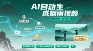 不用拍不用剪！AI自动生成烟雨视频，日入5张+，睡后收入 - 网赚资源网-网赚资源网
