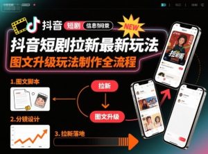 抖音短剧拉新最新玩法之图文升级玩法制作全流程，操作简单，0粉可做-网赚资源网