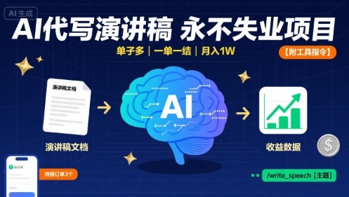 AI代写演讲稿，永不失业项目，单子多，一单一结，月入1W【附工具指令】-网赚资源网