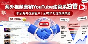 海外视频营销YouTube油管系列课程,吸引海外优质客户-网赚资源网