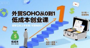 外贸SOHO从0到1低成本创业课，能够立刻上手实操与落地执行-网赚资源网