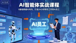 Ai智能体实战课程，0基础跨越Ai鸿沟，打造24小时帮你工作的Ai员工，打破常规，以实战定义Ai - 网赚资源网-网赚资源网