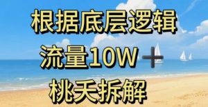 据底层逻辑，流量10W+，以安全知识科普为例 - 网赚资源网-网赚资源网