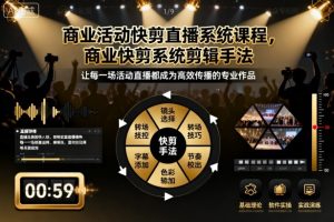 商业活动快剪直播系统课程,商业快剪系统剪辑手法-网赚资源网