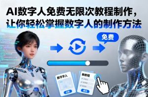 AI数字人免费无限次教程制作,让你轻松掌握数字人的制作方法-网赚资源网