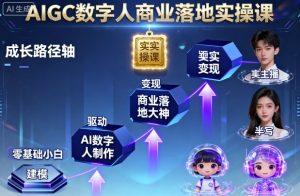 AIGC数字人商业落地实操课，从零基础小白到AI数字人大神 - 网赚资源网-网赚资源网