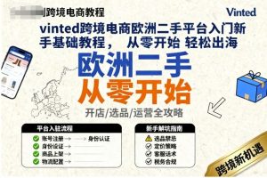 vinted跨境电商欧洲二手平台入门新手基础教程，从零开始轻松出海 - 网赚资源网-网赚资源网