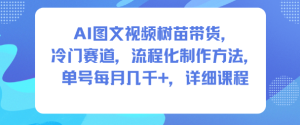AI图文视频树苗带货，冷门赛道，流程化制作方法，单号每月几K，详细课程-网赚资源网