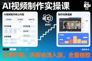 AI视频制作实操课,从零开始,内容由浅入深,全面细致-网赚资源网