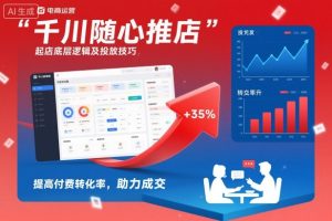 千川随心推起店底层逻辑及投放技巧，提高付费转化率，助力成交-网赚资源网