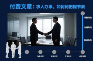 付费文章：求人办事，如何把握节奏-网赚资源网
