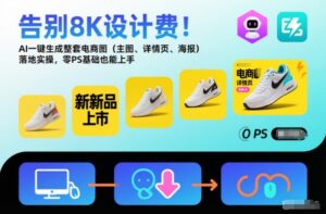 告别8K设计费！AI一键生成整套电商图（主图、详情页、海报）落地实操，零PS基础也能上手-网赚资源网