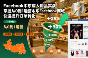 Facebook中东成人用品实战，掌握从0到1运营中东Facebook商城，快速提升订单转化-网赚资源网