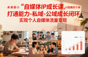 自媒体IP成长课，未来做小而美的个体，打通能力-私域-公域成长闭环，实现个人自媒体流量变现-网赚资源网