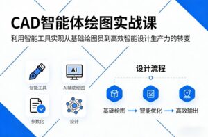 CAD智能体绘图实战课，利用智能工具，实现从基础绘图员到高效智能设计生产力的转变-网赚资源网