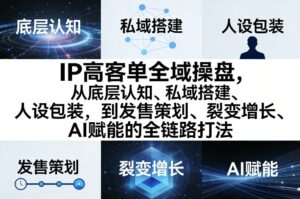 IP高客单全域操盘，从底层认知、私域搭建、人设包装，到发售策划、裂变增长、AI赋能的全链路打法-网赚资源网