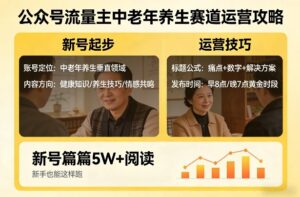 公众号流量主中老年养生赛道，新号篇篇5W+阅读，新手也能这样跑-网赚资源网