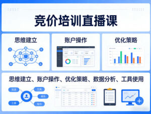 竞价培训直播课，覆盖思维建立、账户操作、优化策略、数据分析、工具使用等，全方位提升效果-网赚资源网
