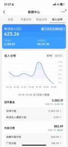 抖音某博主的AI绘画视频教学，可进伙伴计划跟精选，作品制作简单，日收益6张+-网赚资源网