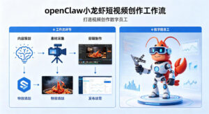 openClaw小龙虾搭建短视频创作工作流，打造视频创作数字员工-网赚资源网