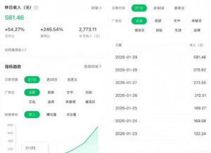 公众号订阅号流量主智能体玩法教学，不费脑子，每天几分钟，轻松日入5张+-网赚资源网