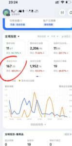 外面卖599的短视频带货投流课:从千川起号到爆款起量,全套好物投流打品实战玩法-网赚资源网