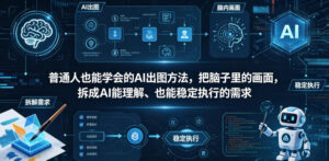 普通⼈也能学会的AI出图⽅法，把脑子里的画面，拆成AI能理解、也能稳定执行的需求【文档】-网赚资源网
