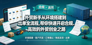 外贸新手从环境搭建到出单全流程，帮你快速开启合规、高效的外贸创业之路-网赚资源网