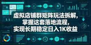 虚拟店铺群矩阵玩法拆解,掌握这套落地流程,实现长期稳定日入1K收益【揭秘】-网赚资源网