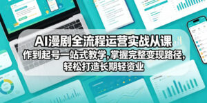 AI漫剧全流程运营实战课从创作到起号一站式教学,掌握完整变现路径,轻松打造长期轻资产副业-网赚资源网