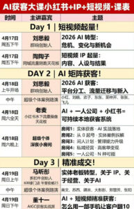 AI获客大课小红书+IP+短视频3天2夜线下课，用最真实的一线案例，最前沿的AI工具，最有效的流量打法（完整版）-网赚资源网