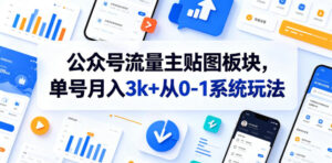 公众号流量主贴图板块,单号月入3k+从0-1系统玩法-网赚资源网