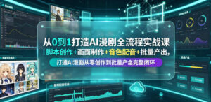 从0到1打造AI漫剧全流程实战课｜脚本创作+画面制作+音色配音+批量产出，打通AI漫剧从零创作到批量量产完整闭环-网赚资源网