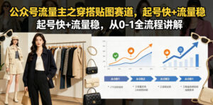 公众号流量主之穿搭贴图赛道，起号快+流量稳，从0-1全流程讲解-网赚资源网