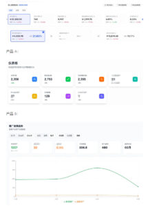 AI产品实战变现课，不用懂代码，30天做出一个能賺钱的小产品，打造个人长期AI副业资产（更新）-网赚资源网