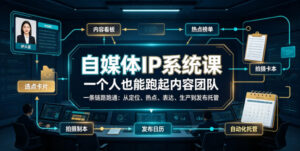 自媒体IP系统课,一个人也能跑起内容团队,一条链路跑通,从定位、热点、表达、生产到发布托管-网赚资源网