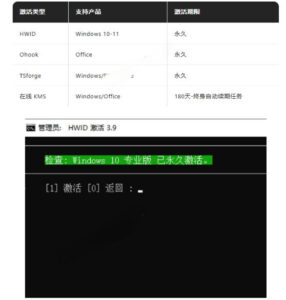 Windows和Office激活神器汉化版!打开即可一键激活,永久免费使用,安全无毒,Github最新汉化版Mas-网赚资源网