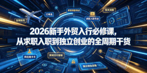 2026新手外贸入行必修课,从求职入职到独立创业的全周期干货-网赚资源网