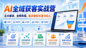 AI全域获客实战营,五大板块,全网布局,每天轻松引流100人-网赚资源网