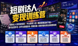 短剧达人变现训练营|平台授权入驻+爆款剧集选材下载+账号运营养号+多平台挂载发布+剪辑实操+违规问题处理全流程落地课-网赚资源网