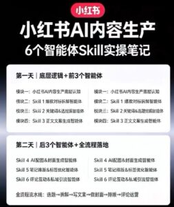 小红书AI内容生产2026年线下课完整现场还原版,用AI构建高转化内容流水线-网赚资源网