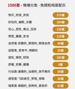 自费9.9元购买素材,1500首纯音乐免版权音乐包,中文分类,抖音快手自媒体音效素材资源-网赚资源网