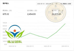 小程序推广计划，日收500+，腾讯官方打款，客户留存率高，收益长期稳定【揭秘】-网赚资源网