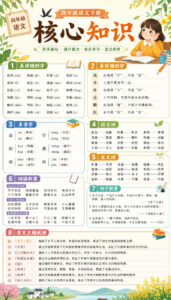 孩子的教辅别再乱买了：同步国家中小学智慧平台，AI一键生成图文教辅和试卷-网赚资源网